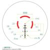 VORTEX SPITFIRE HD Gen II 5x Prism – Image 7