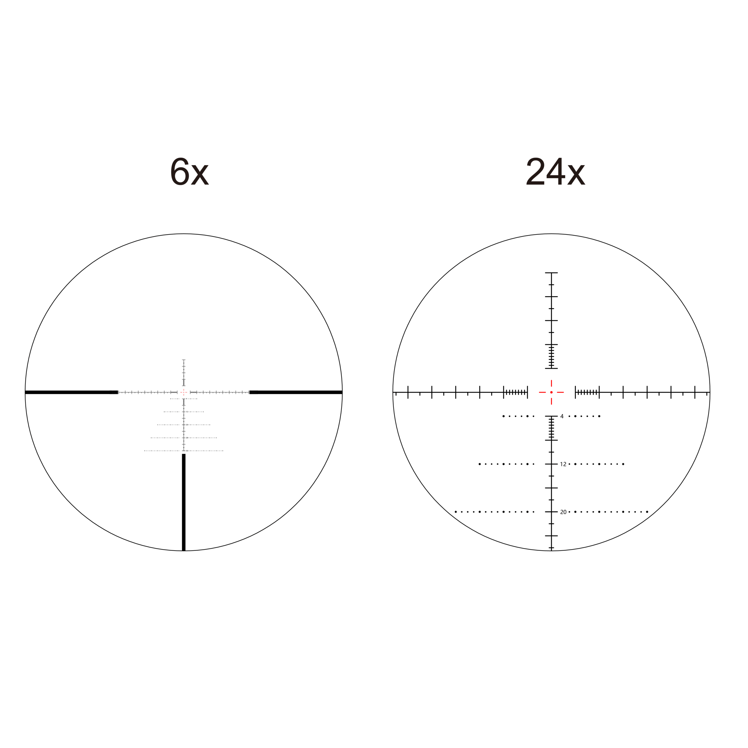 VECTOR OPTICS SENTINEL 6-24X50 FFP 30MM RET VSE-3 MOA – Image 10
