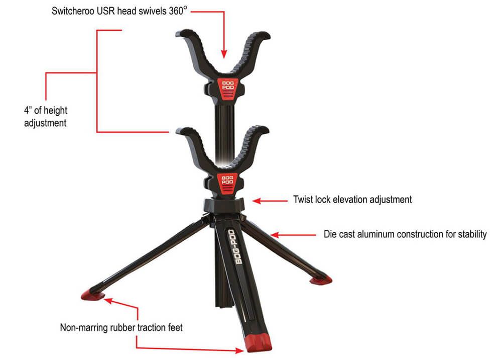 BOG Shooting Rest Rapid – Image 4